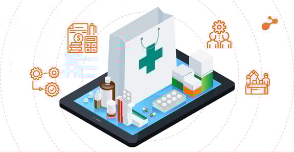 Digital Transformation opportunity within PBM-Pharmacy Benefit Management-190807